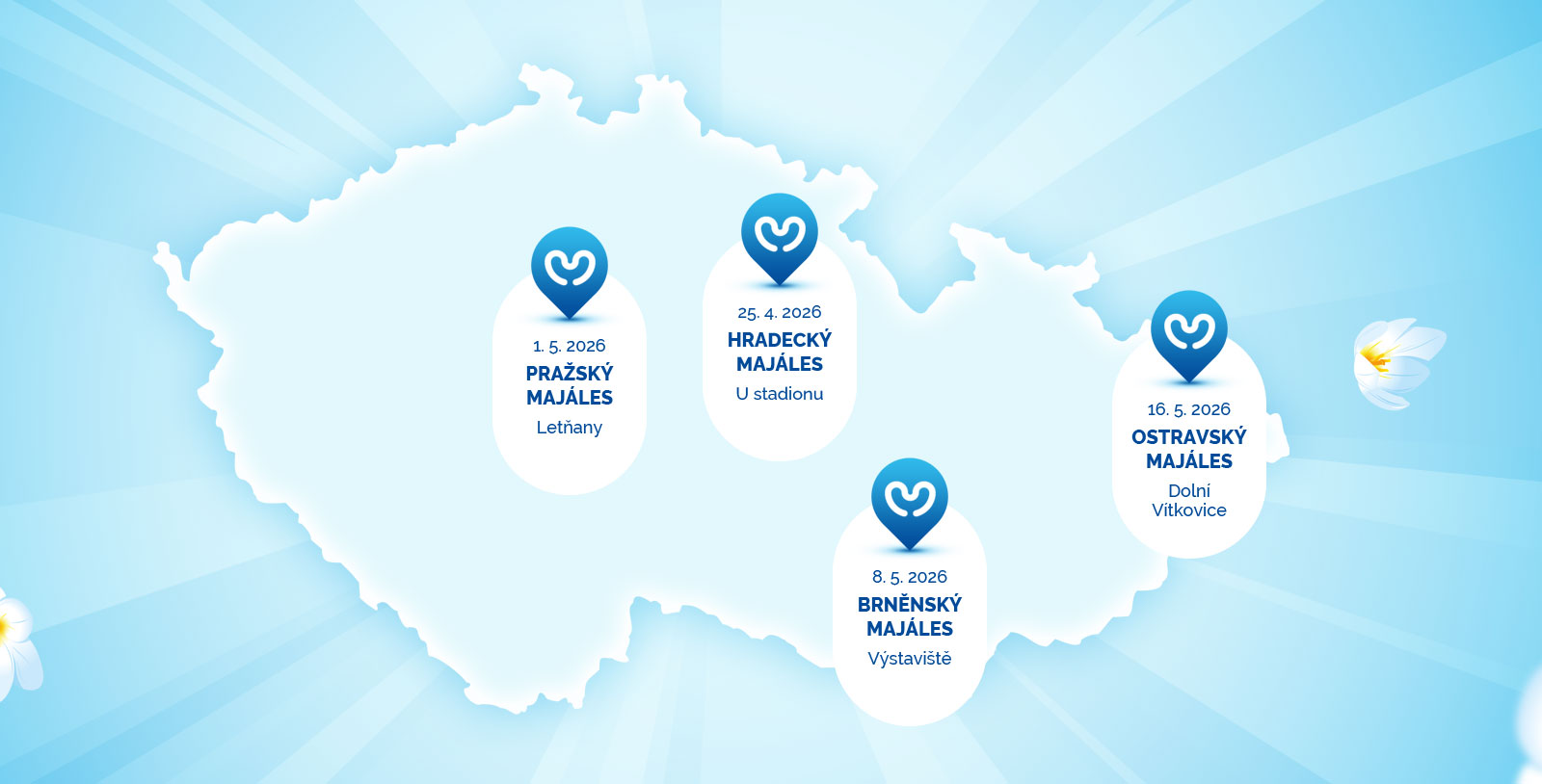 partner-celoplosne-pokryti2